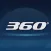 Monster Vision 360