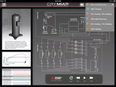 Mitsubishi Electric Flow iPad  Screenshots