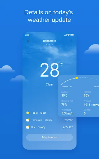 Weather - By Xiaomi سکرین شاٹس