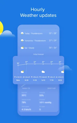 Weather - By Xiaomi سکرین شاٹس