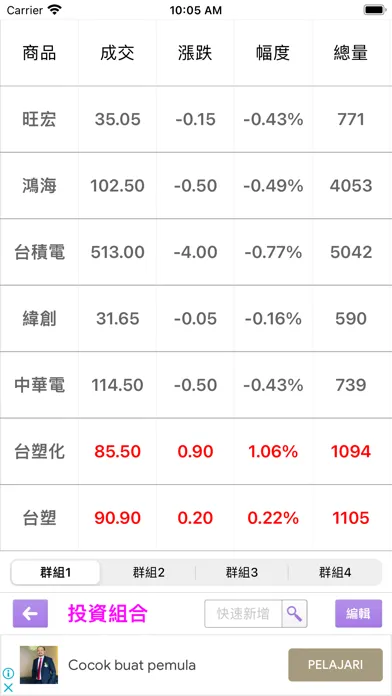 選股達人 スクリーンショット