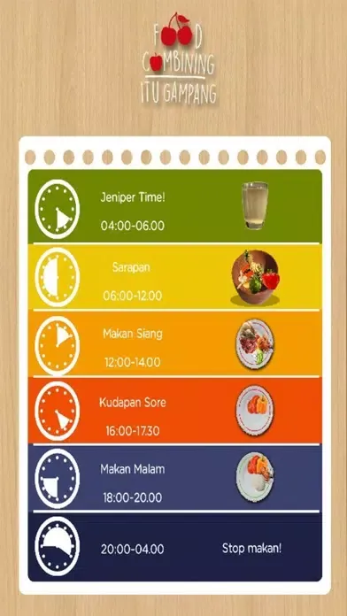 Ảnh chụp màn hình của Food Combining Itu Gampang