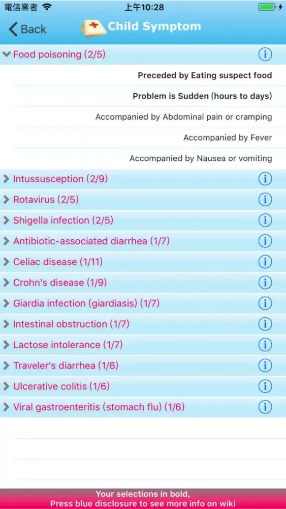 ภาพหน้าจอของ Child Symptom Checker