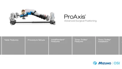ProAxis Setups Screenshots