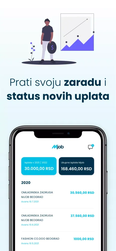 Mjob Serbia应用截图
