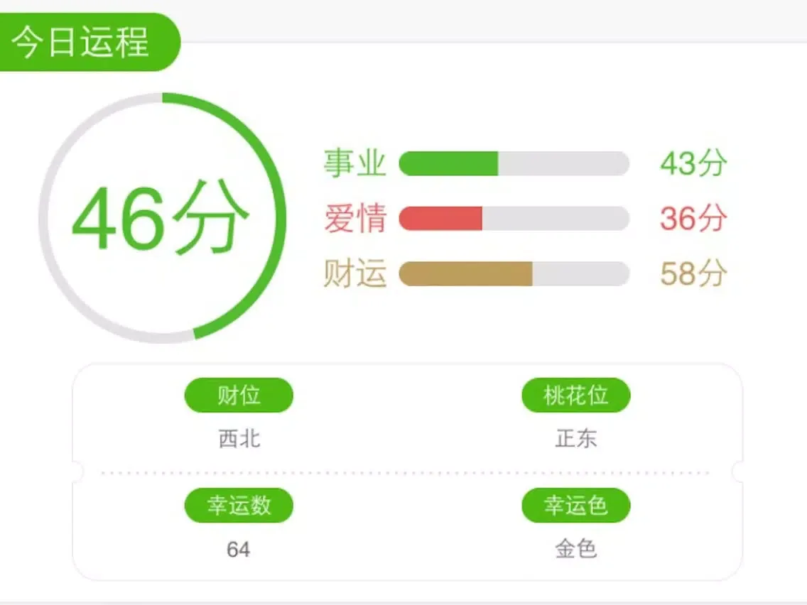 死之钟·生之时-时光:生之钟简记 iPad  Ekran Görüntüleri