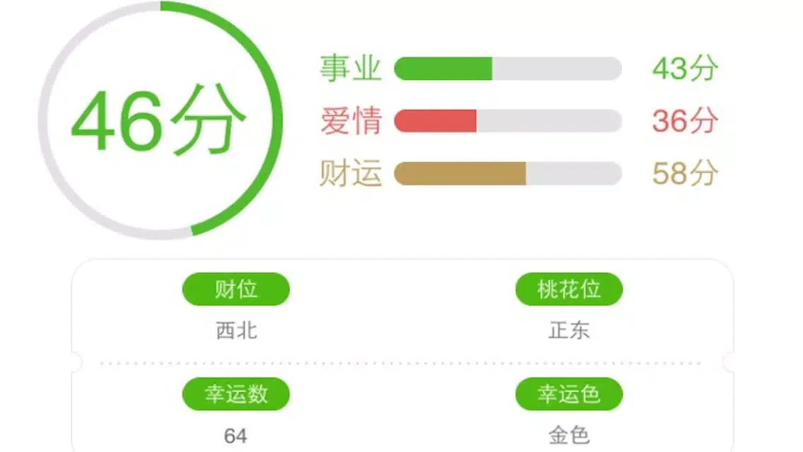死之钟·生之时-时光:生之钟简记 Ekran Görüntüleri
