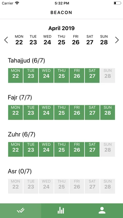 Beacon- Personal Salat Tracker Screenshots
