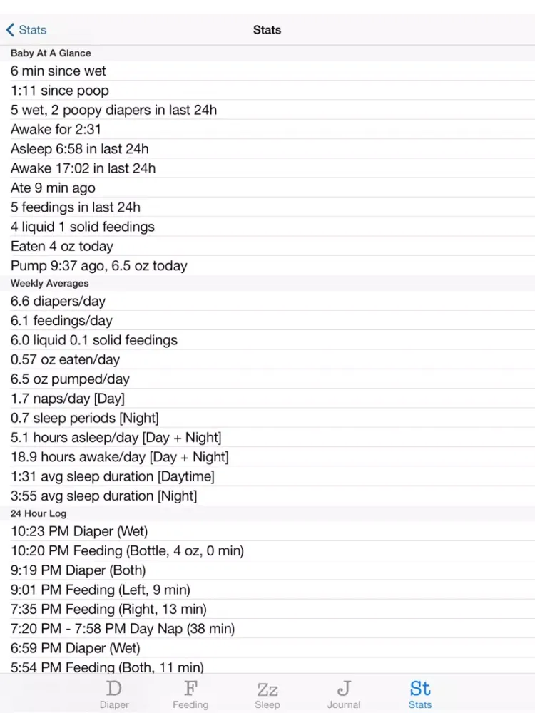 Capturas de pantalla de Baby Timer iPad 
