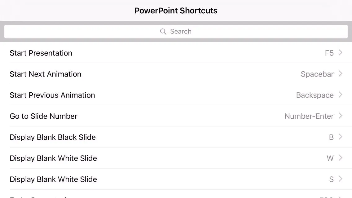 Shortcut: PowerPoint Edition Screenshots