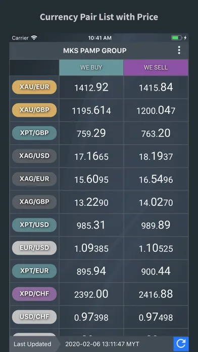Zrzuty ekranu MKS PAMP