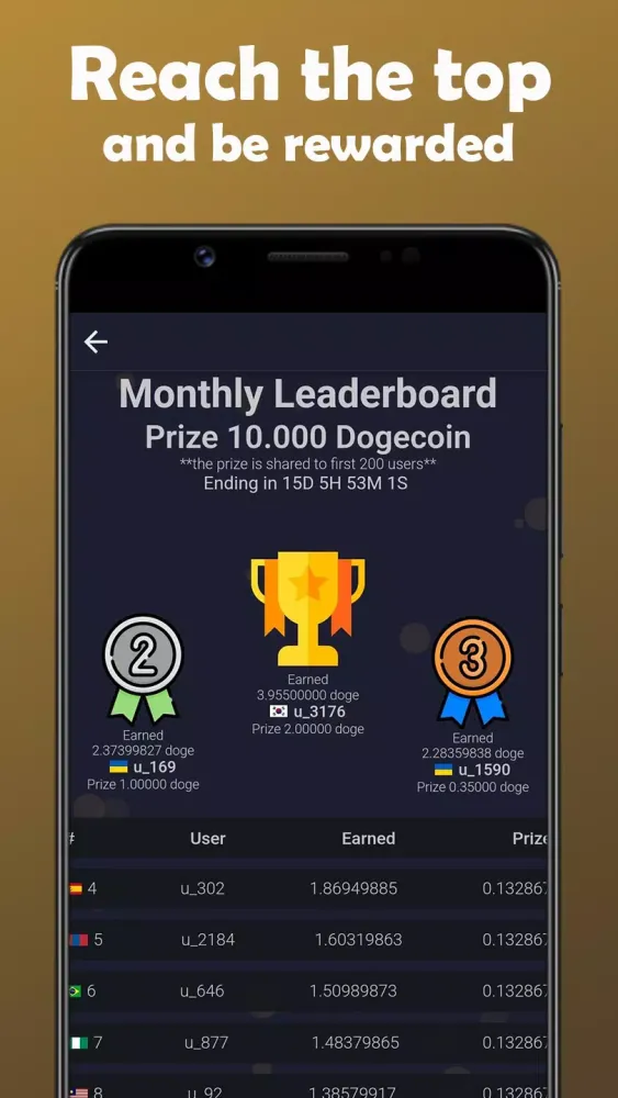Capturas de pantalla de Earn Dogecoin