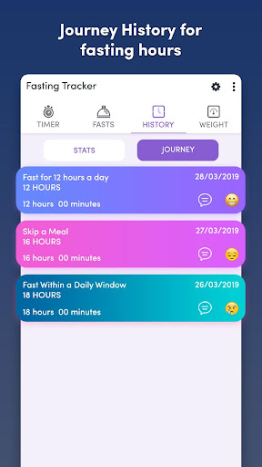 Fasting Tracker: Track Fasting Screenshots