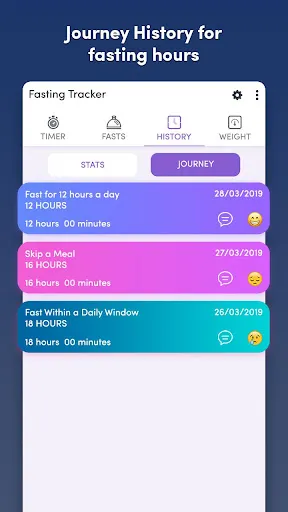 Fasting Tracker: Track Fasting স্ক্রিনশট