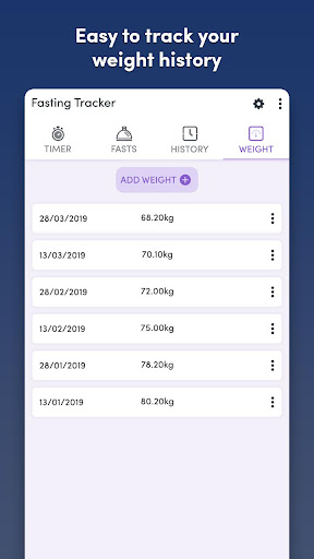 Fasting Tracker: Track Fasting Screenshots