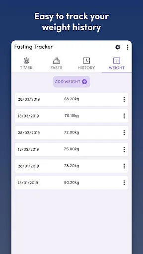 Fasting Tracker: Track Fasting স্ক্রিনশট