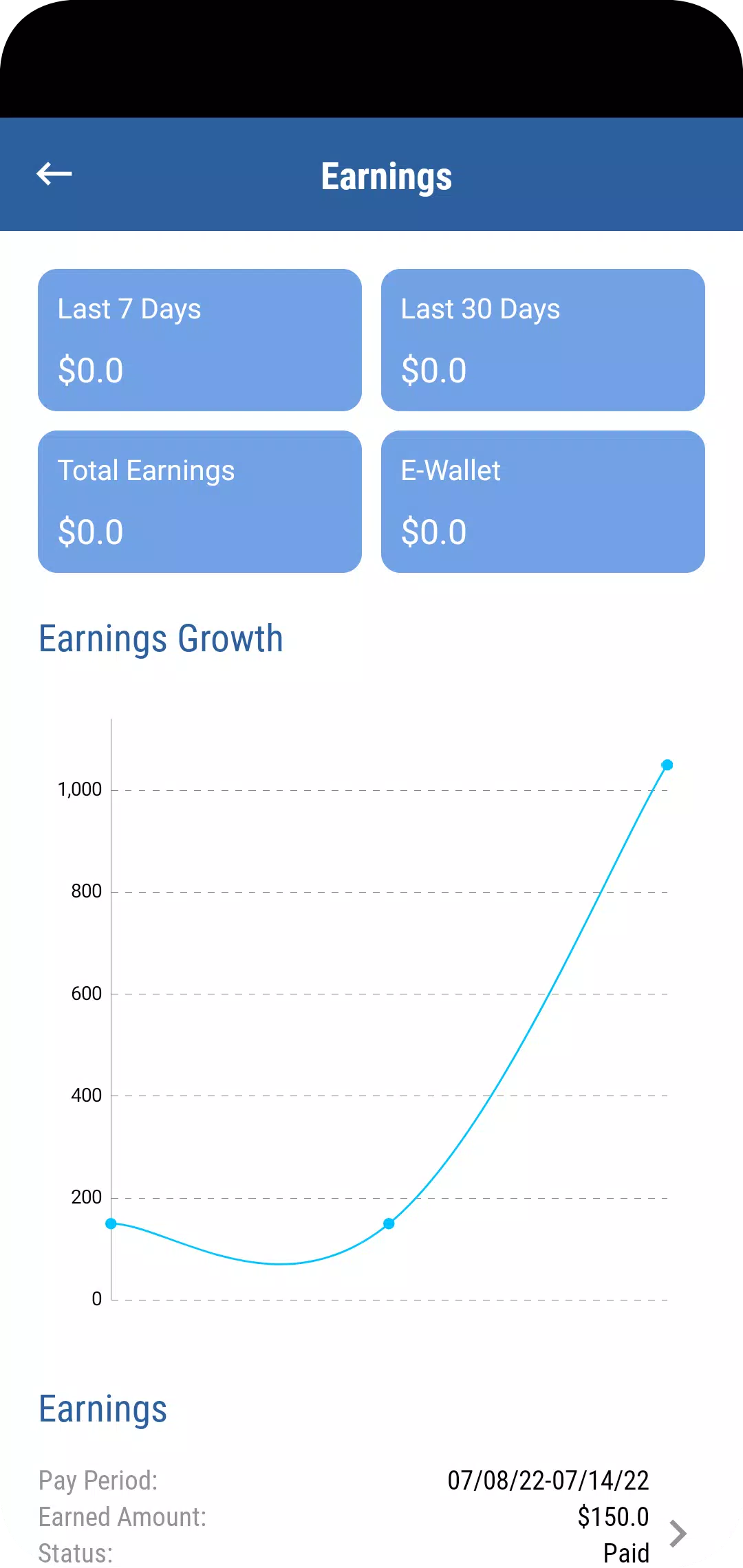 PTC Marketing Screenshots5