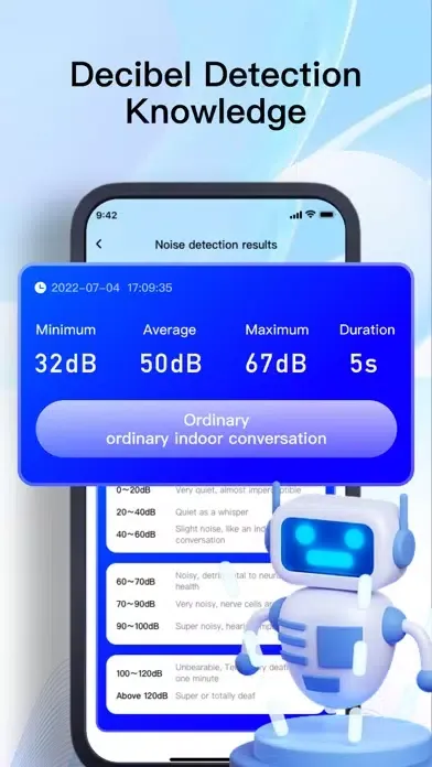 Decibel:dBMeter sound level سکرین شاٹس