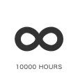 10000 Hours - Discipline Timer
