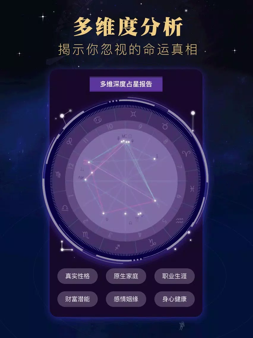 تصاویر 占星术-八字测算天天占卜算命 iPad 