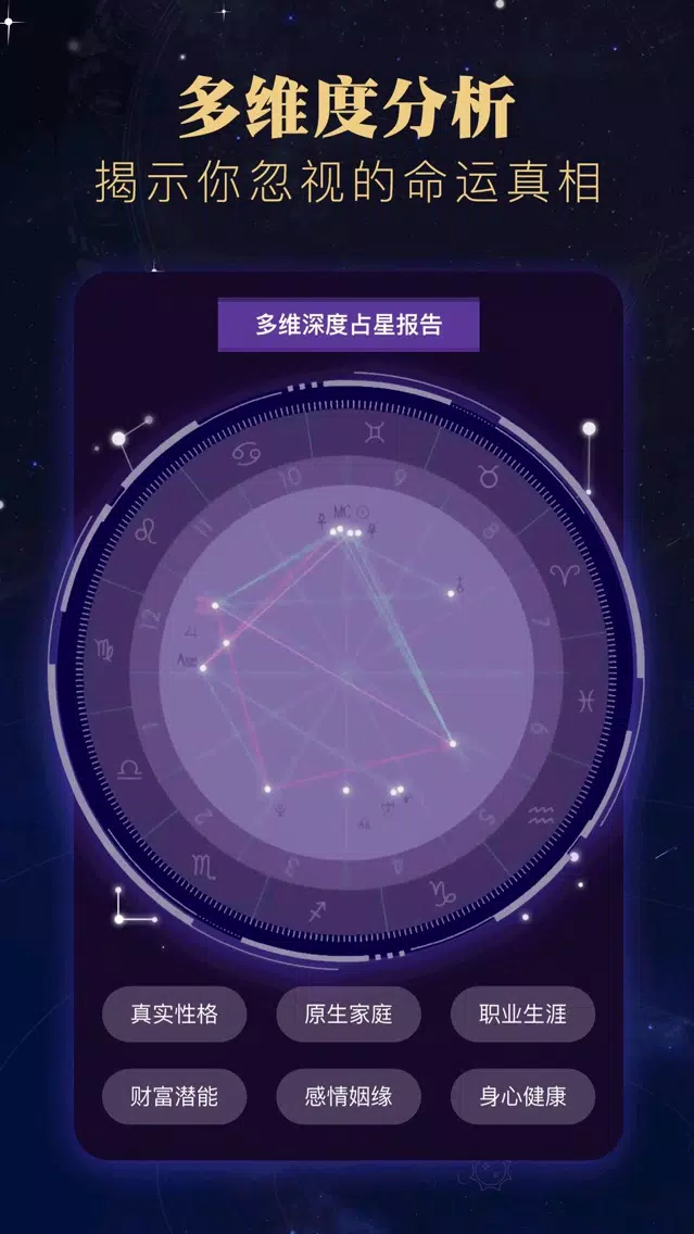 تصاویر 占星术-八字测算天天占卜算命
