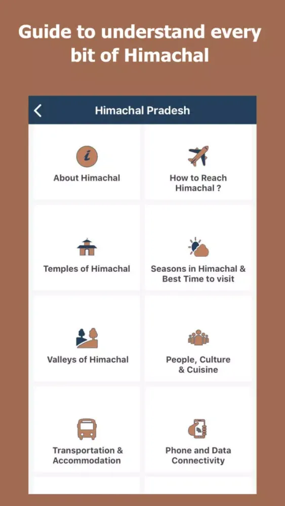 Screenshot di Himachal by Travelkosh