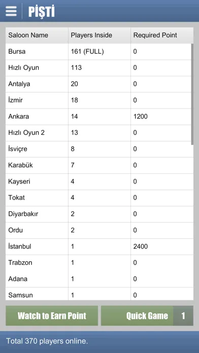 Zrzuty ekranu Pişti Online
