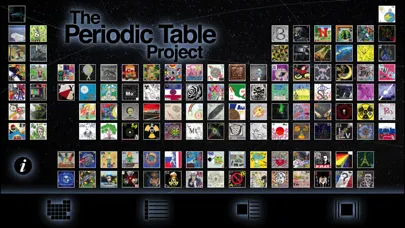 The Periodic Table Project Ekran Görüntüleri