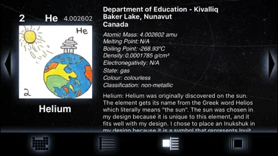 The Periodic Table Project Ekran Görüntüleri