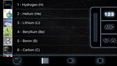 The Periodic Table Project Ekran Görüntüleri