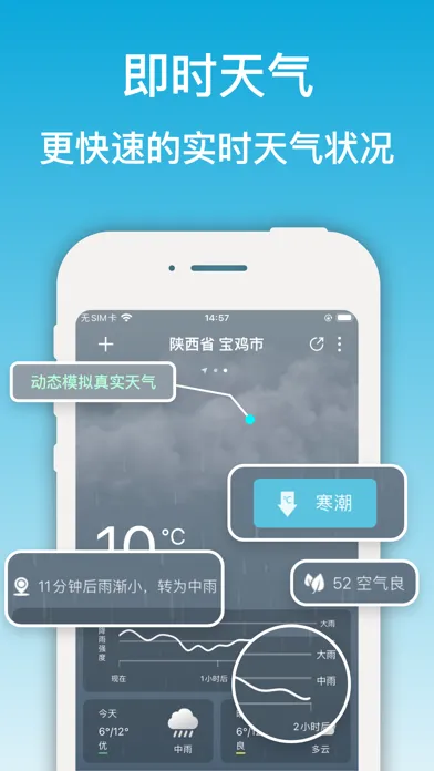 Captures d'écran de 开薪天气-日历万年历黄历查询工具