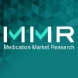 MMR-Medication Market Research MMR-Medication Market Research
