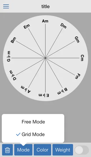 Circle of 4ths স্ক্রিনশট