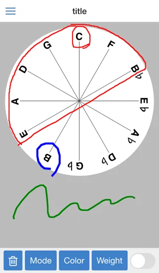Circle of 4ths স্ক্রিনশট