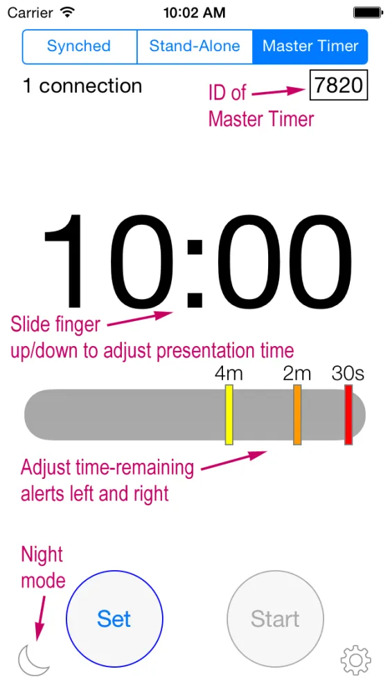 صور Presentime Synchronized Presentation Timer