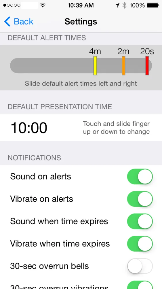 صور Presentime Synchronized Presentation Timer