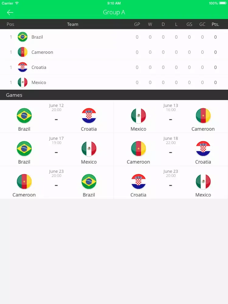 Capturas de pantalla de Brasil Esportivo - Tudo sobre o Desporto brasileiro e mundial iPad 