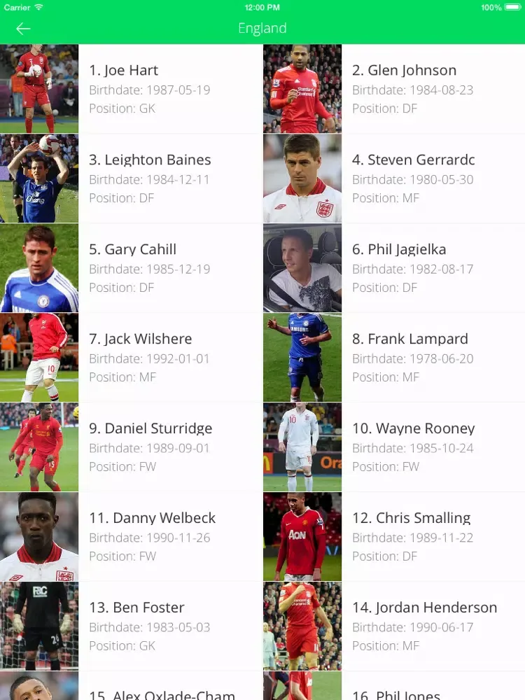 UK Sports edition "Cup 2014" - All that matter in the Sports World iPad  スクリーンショット