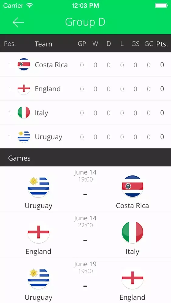 UK Sports edition "Cup 2014" - All that matter in the Sports World スクリーンショット