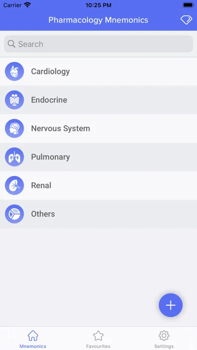 Zrzuty ekranu Pharmacology Mnemonics - Tips