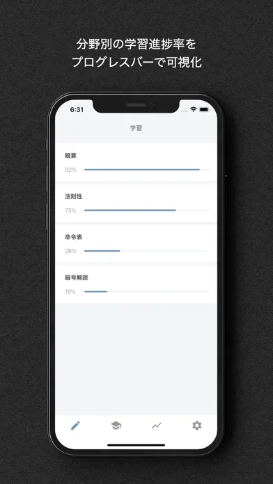 Capturas de tela do CAB対策