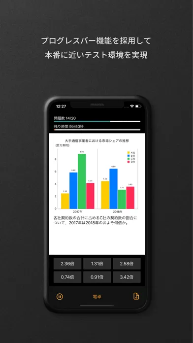 ภาพหน้าจอของ GAB対策 非言語