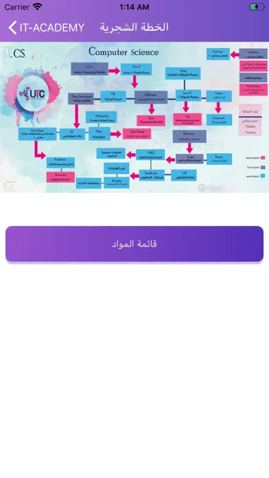 ITACADEMY-HU Screenshots
