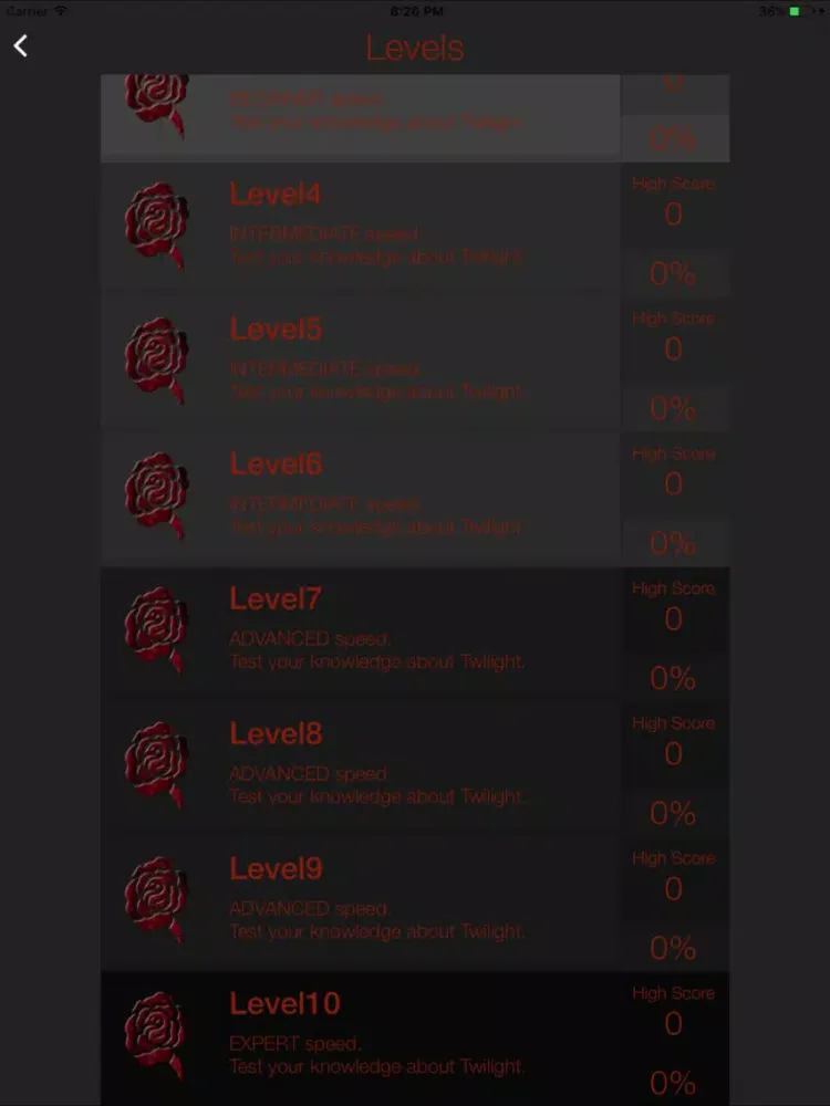 Trivia for Twilight - Fan Quiz iPad  Screenshots