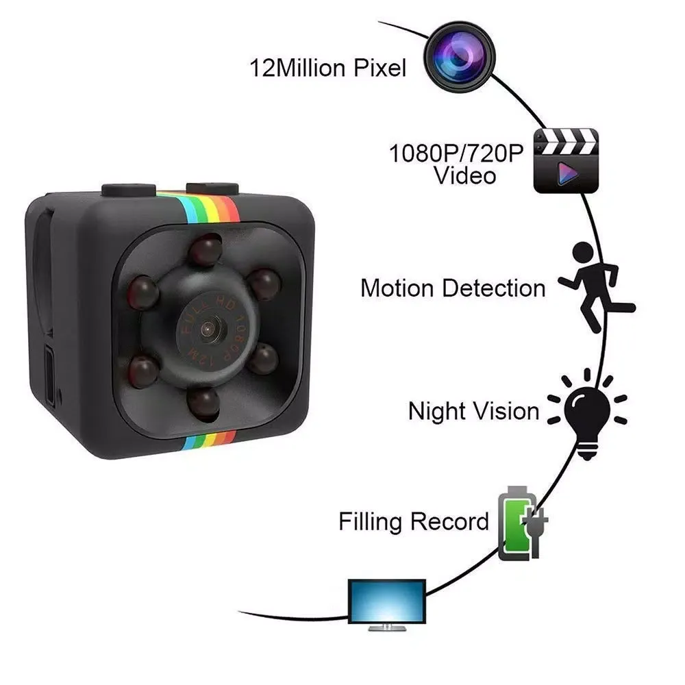 SQ11 mini dv camera guide应用截图