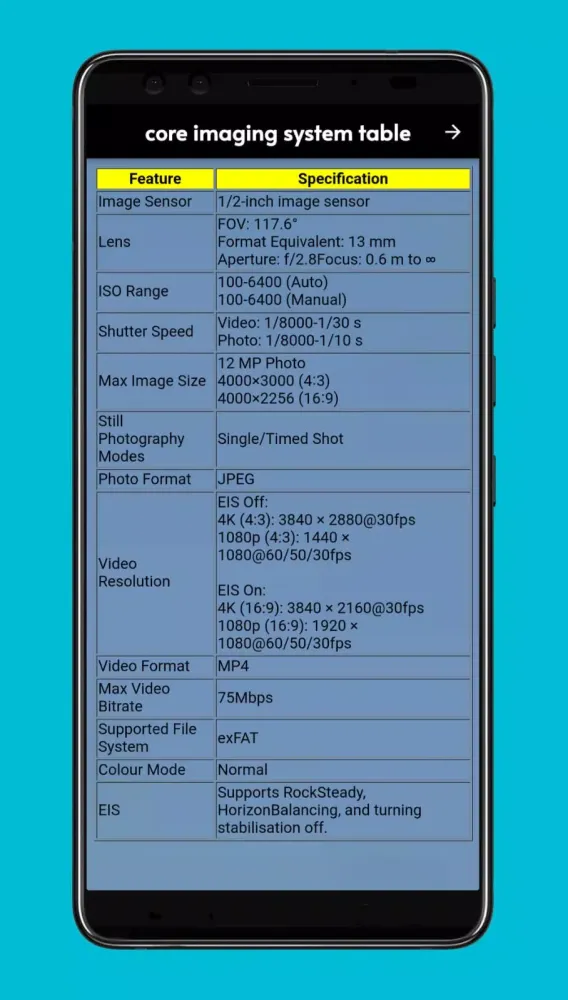 neo drone guide Screenshots
