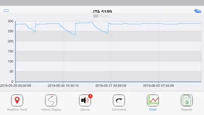 Mobicom GPS Tracking Ekran Görüntüleri
