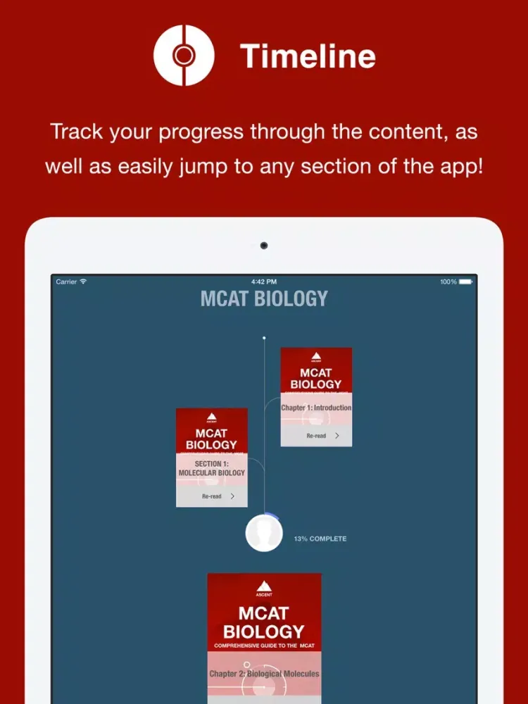 Capturas de tela do Ascent MCAT Biology iPad 