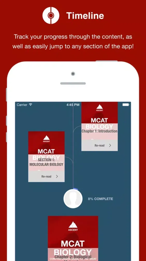 Capturas de tela do Ascent MCAT Biology