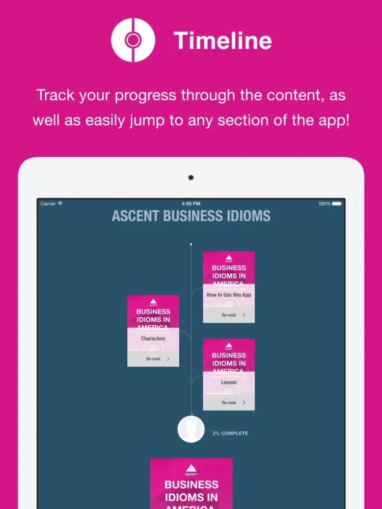 Ascent Business Idioms iPad  স্ক্রিনশট
